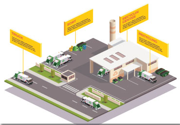Isometric vector Illustrations